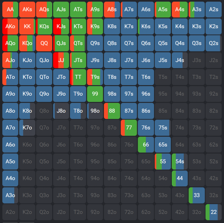 BTN-BB-SQ-768x767.png