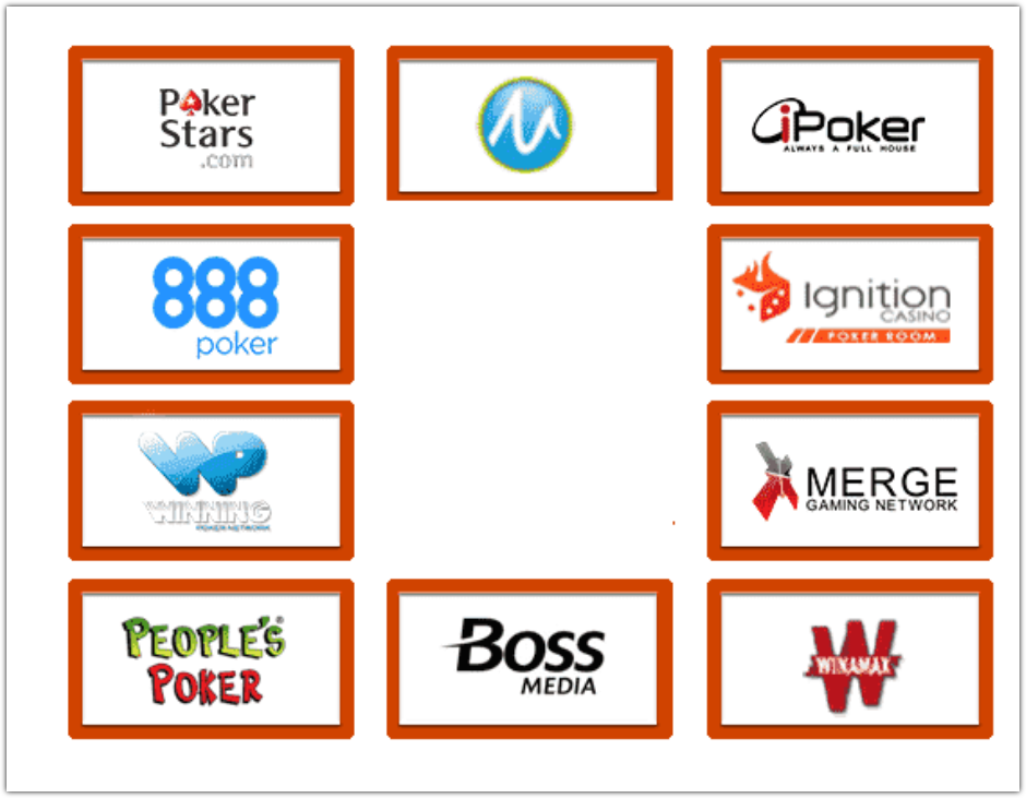 Supported Poker Sites