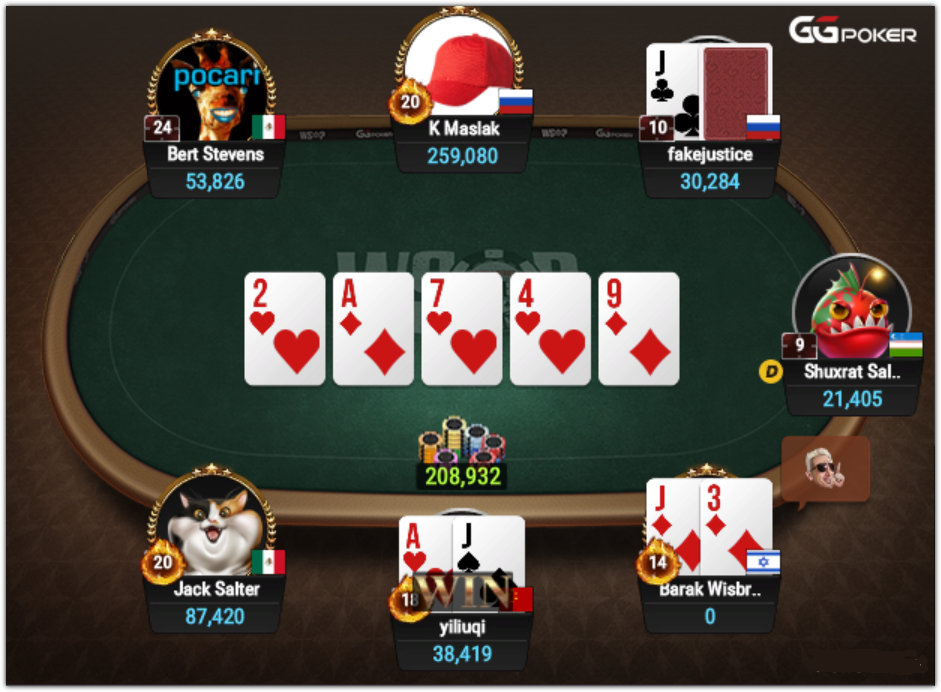 GTO Poker and Multi-Way Pots: Maximizing Profit in Complex Situations