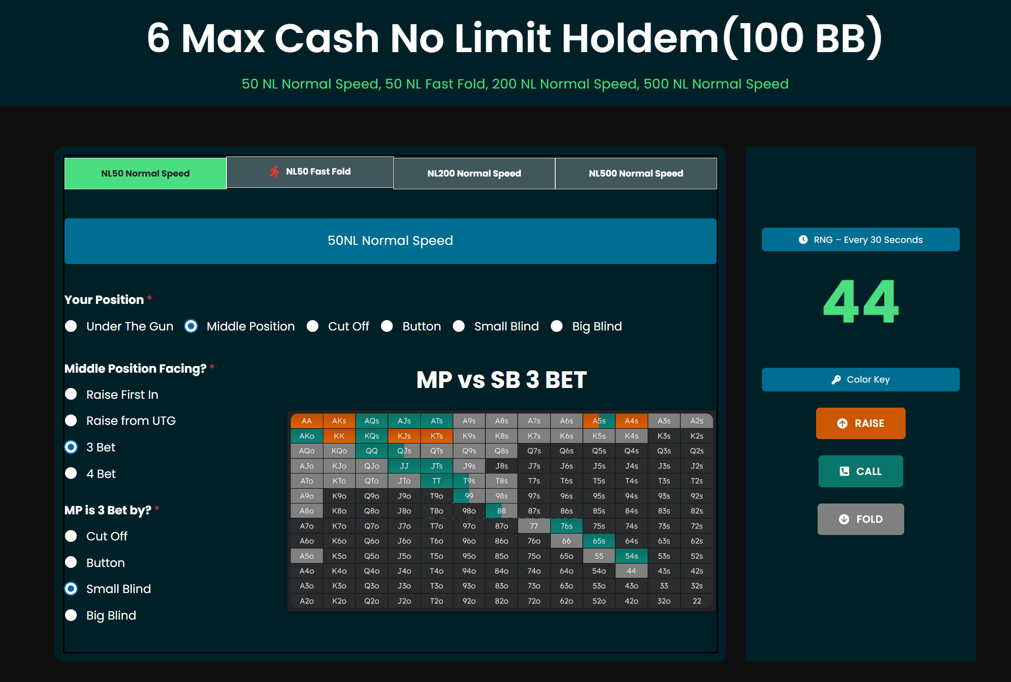 50NL Cash Game