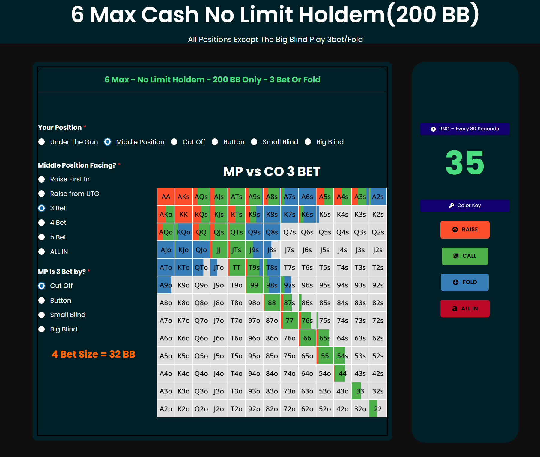 Deep Stack