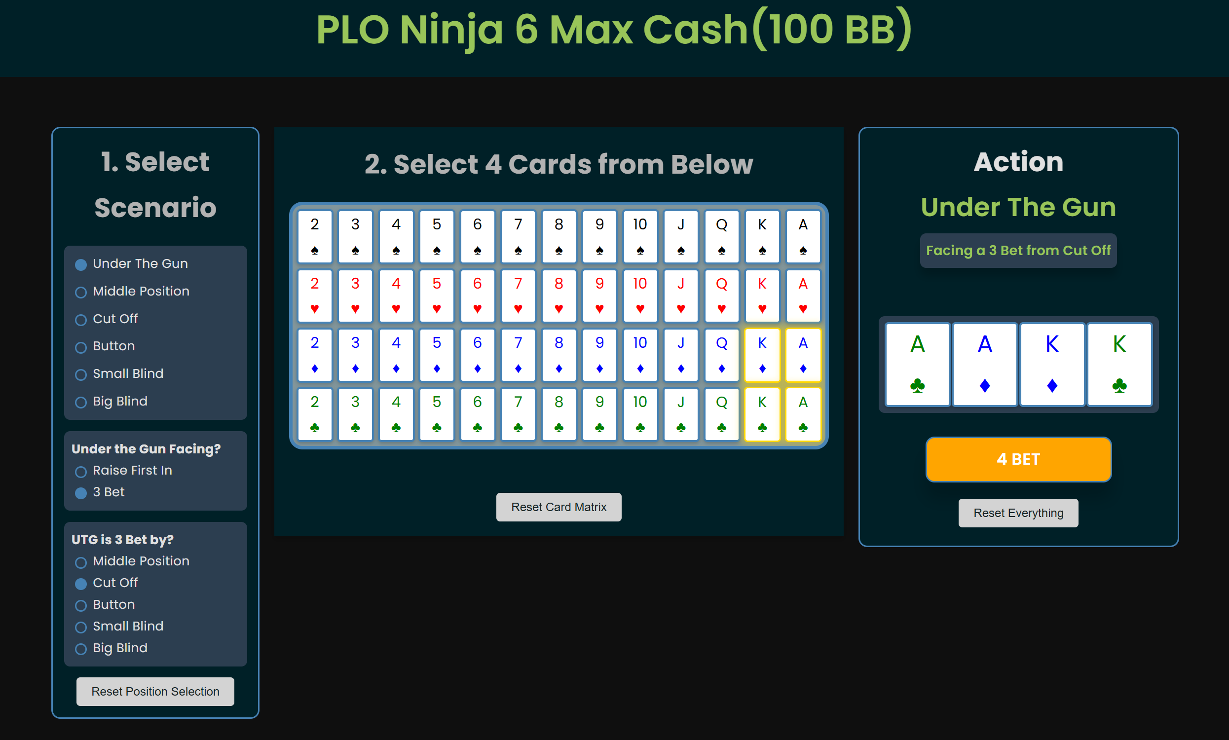 PLO Ninja 100BB