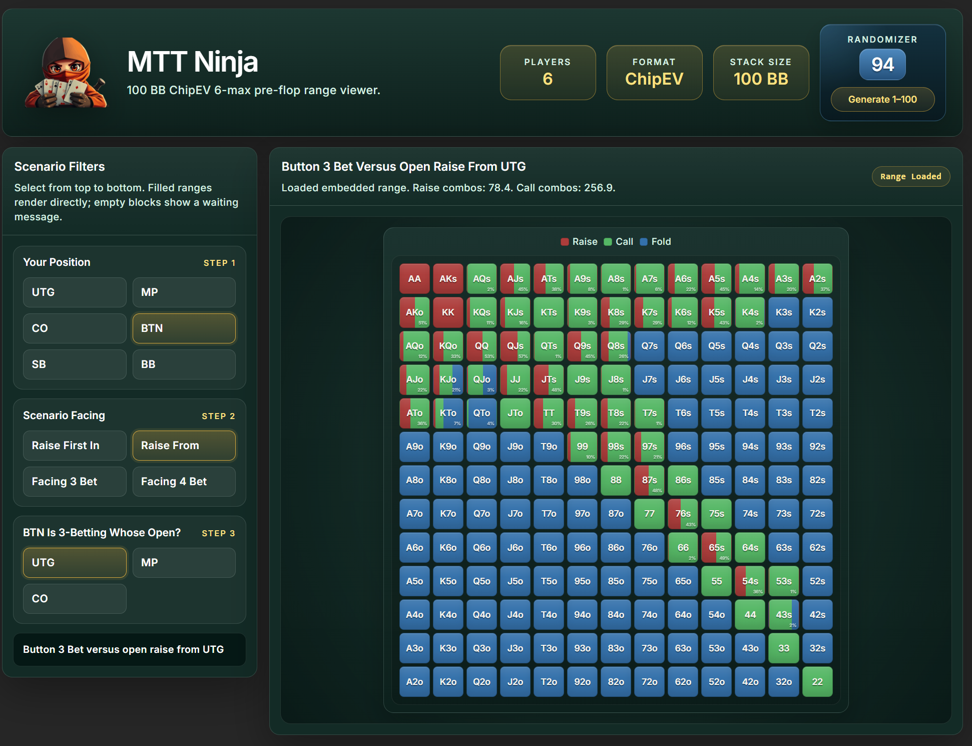 Short Stack Ninja free and pro poker tool preview