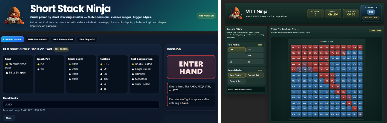 Short Stack Ninja and MTT Ninja tools on GTO Charts