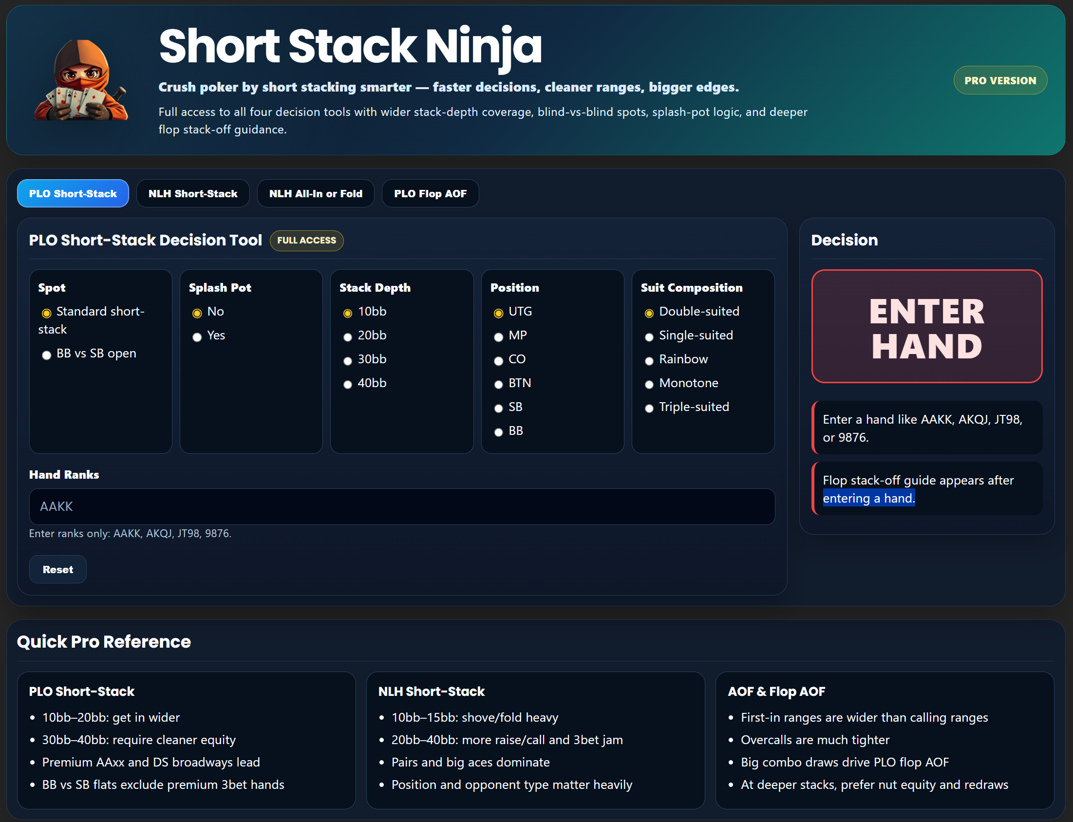 MTT Ninja poker range viewer on GTO Charts